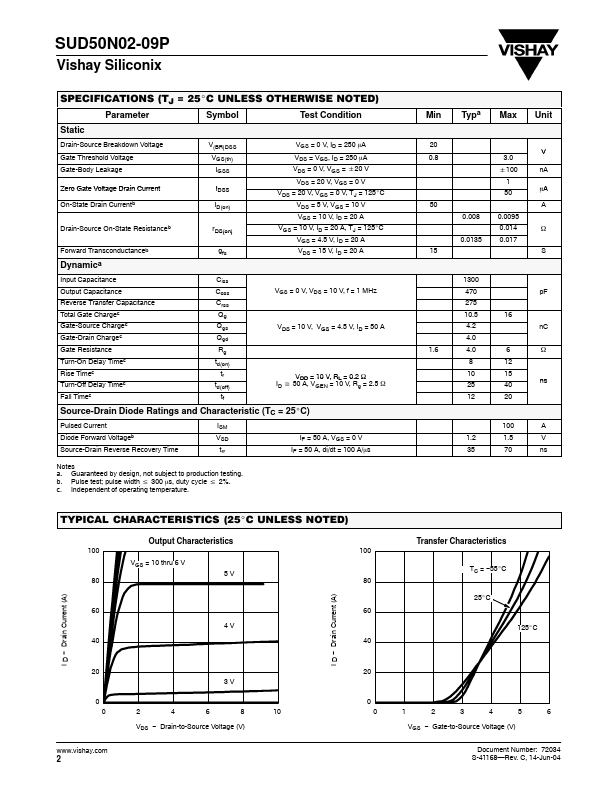 SUD50N02-09P