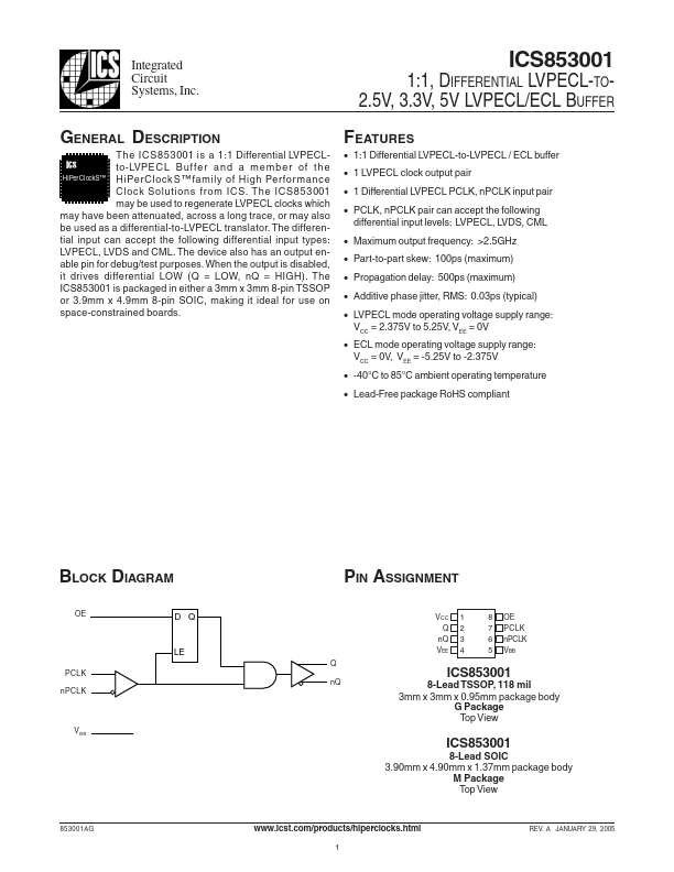 ICS853001