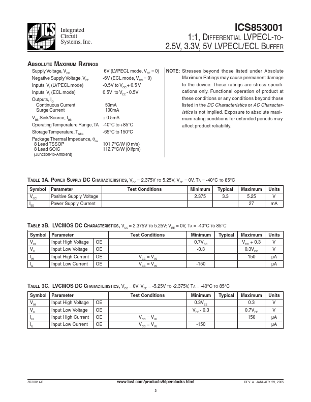 ICS853001