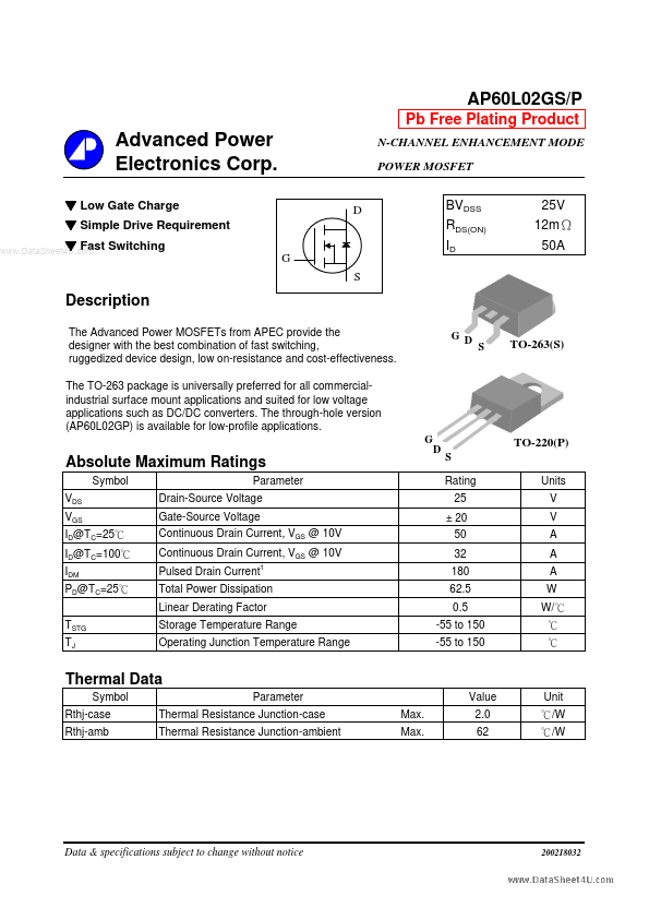 AP60L02GS