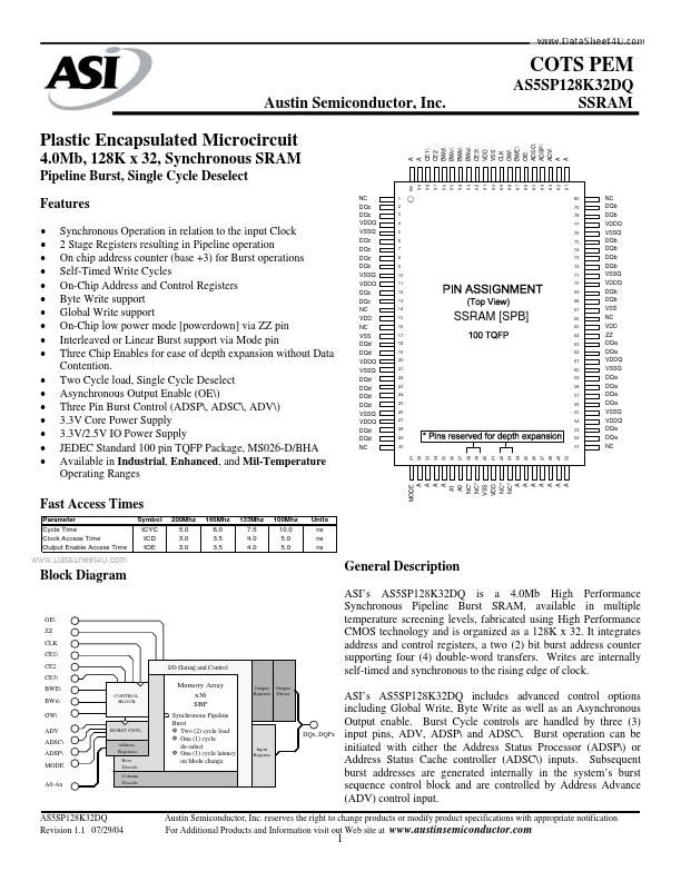 AS5SP128K32DQ