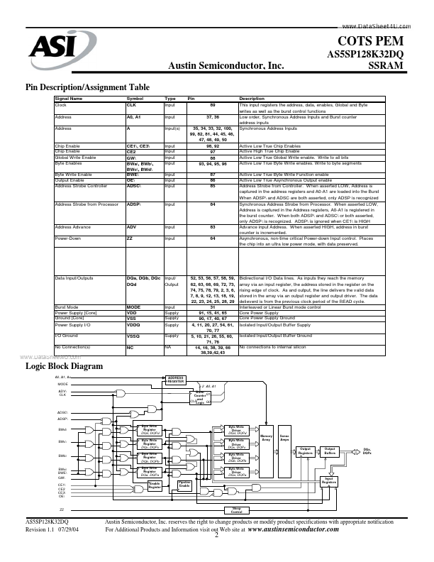 AS5SP128K32DQ