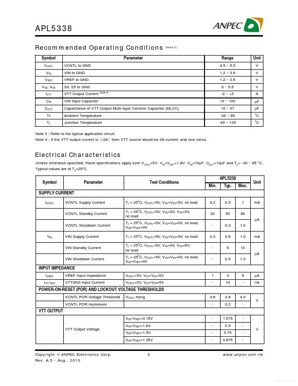 APL5338