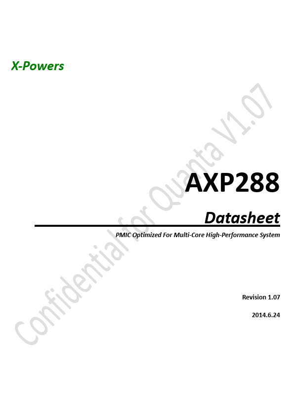 AXP288