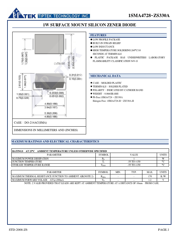 1SMA4750