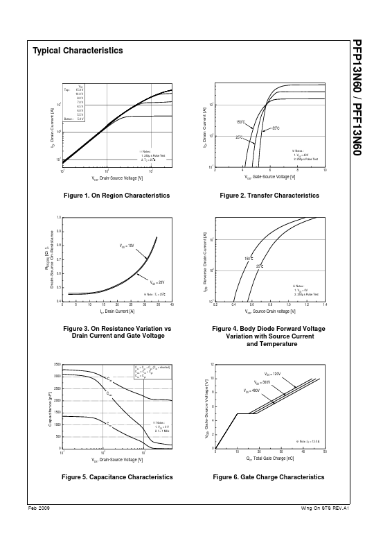 PFP13N60