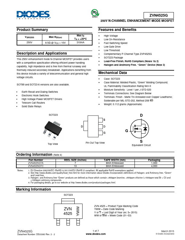 ZVN4525G