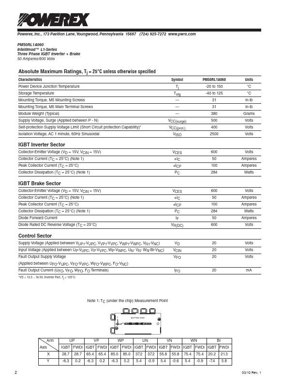 PM50RL1A060