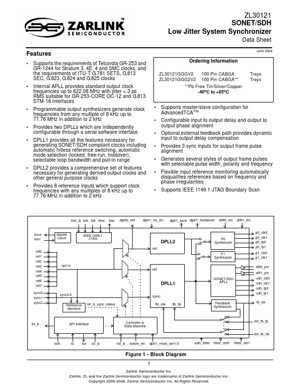 ZL30121