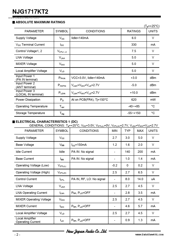 NJG1717KT2