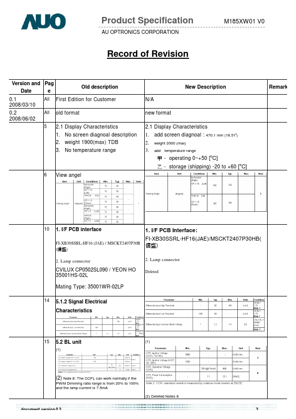 M185XW01-V0