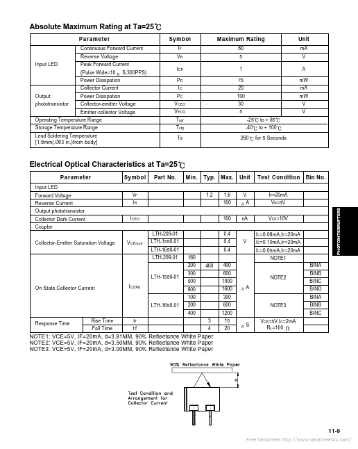 LTH1550-01