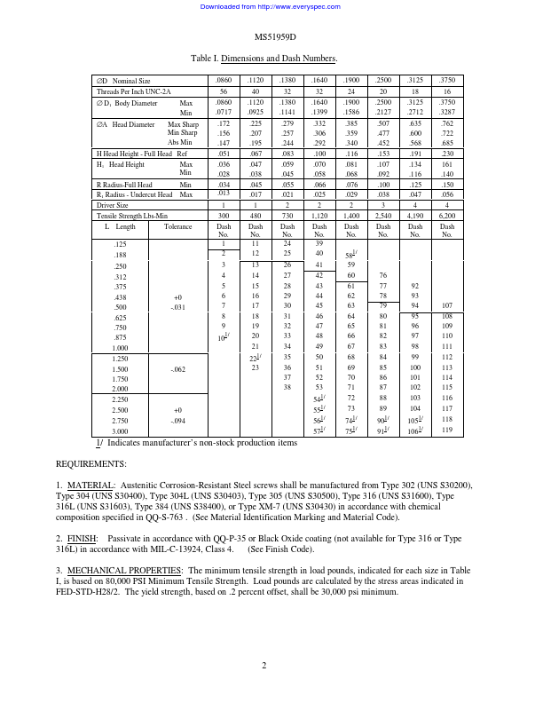 MS51959D