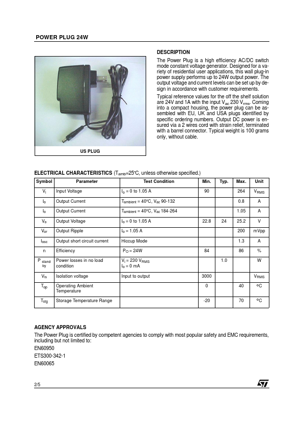 GASC-2410STM1