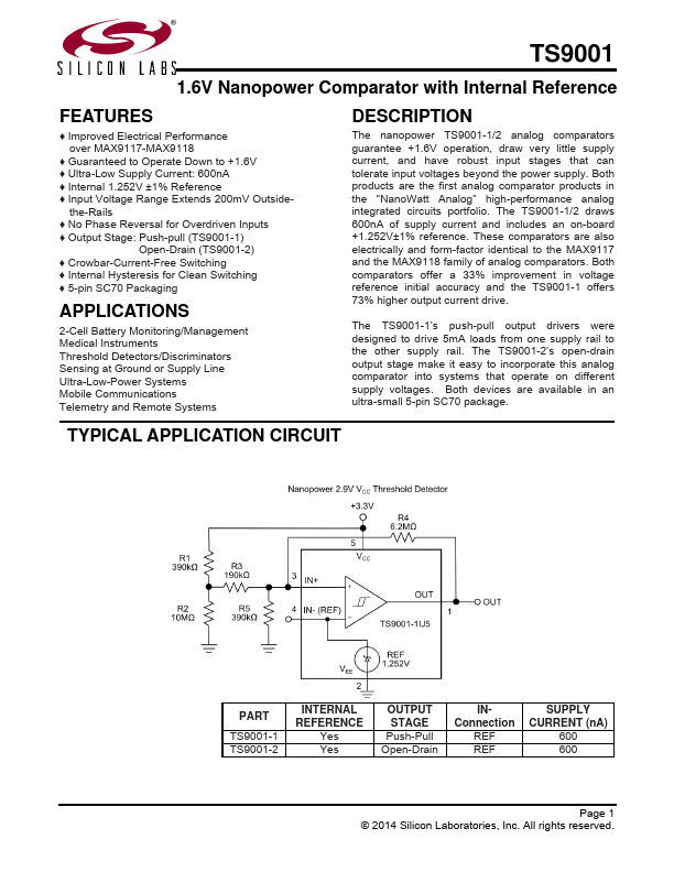 TS9001