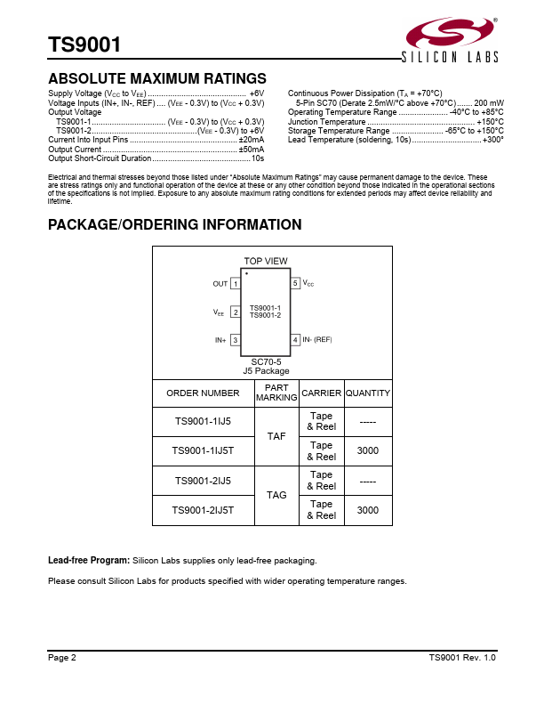 TS9001