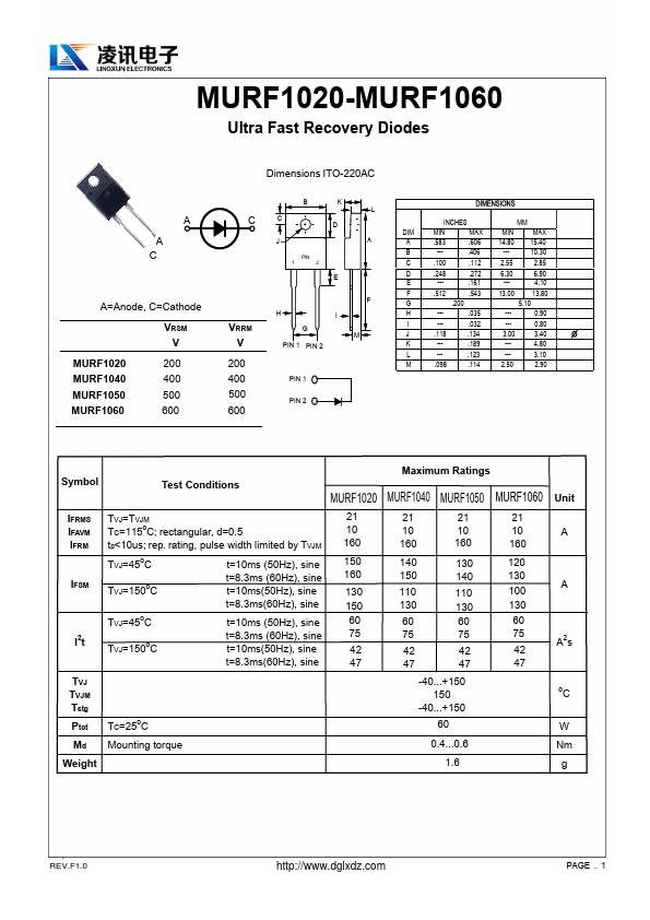 MURF1020