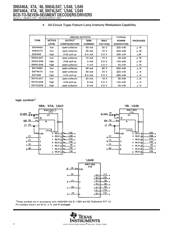 SN7446A