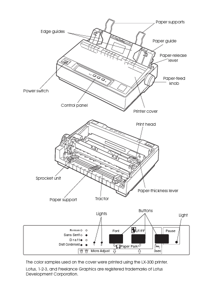 LX-300