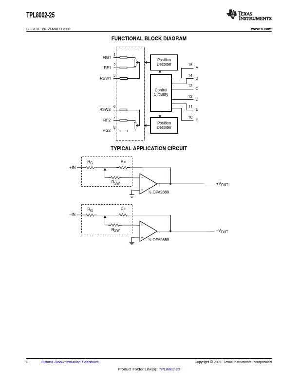 TPL8002-25