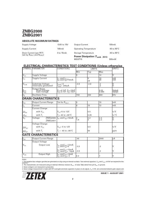 ZNBG2001X10