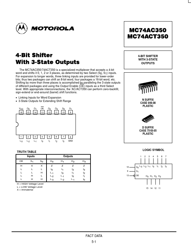 MC74ACT350