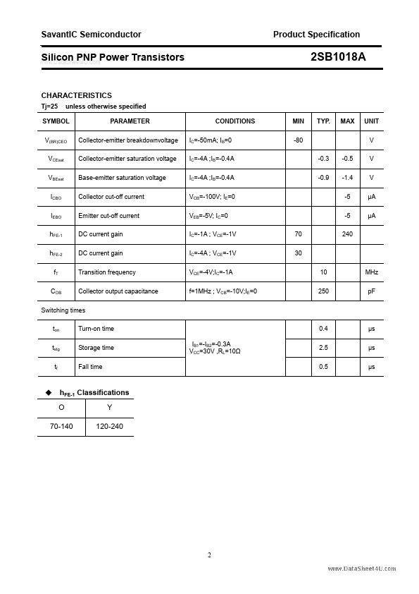 2SB1018A