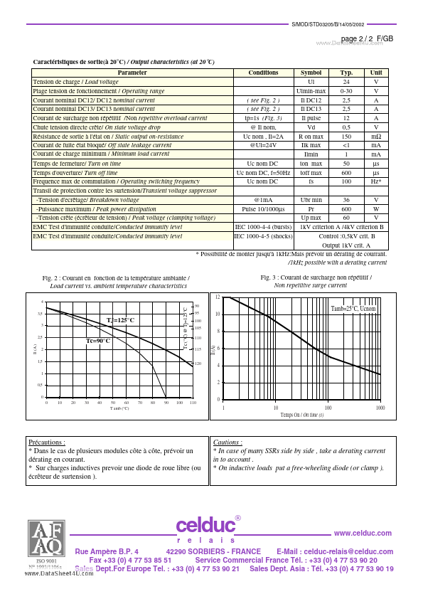 STD03205