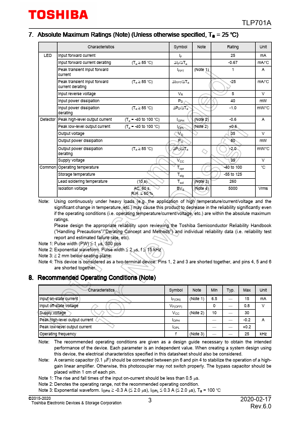 TLP701A