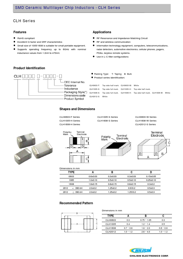 CLH1608T