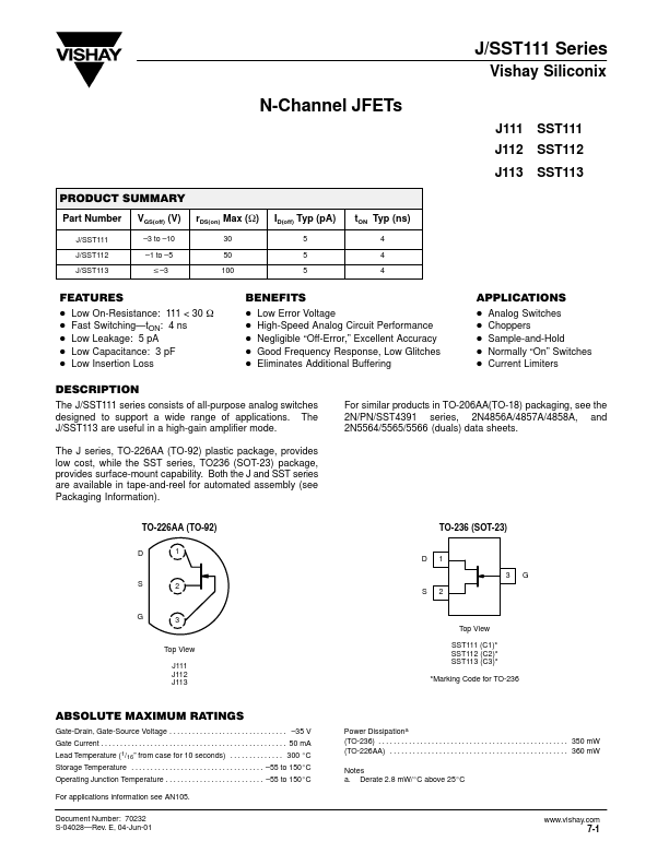 SST112