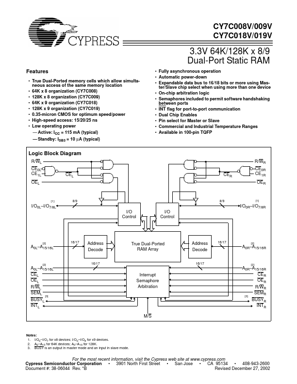 CY7C018V