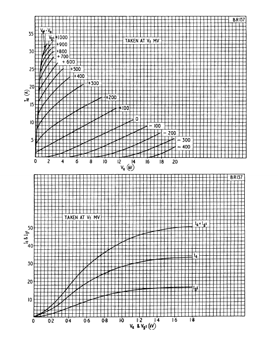 BR137B