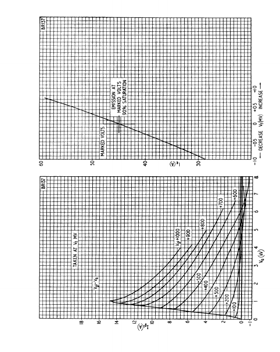 BR137B