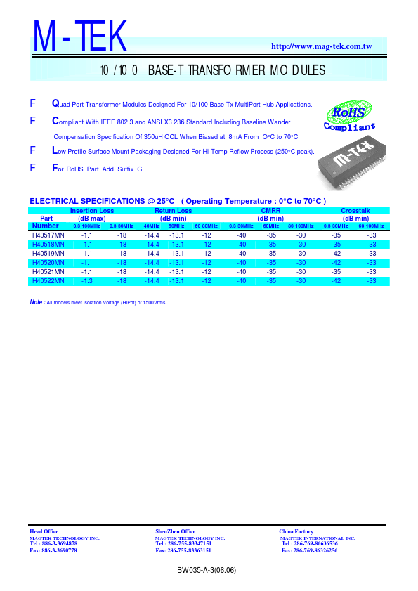 H40521MN