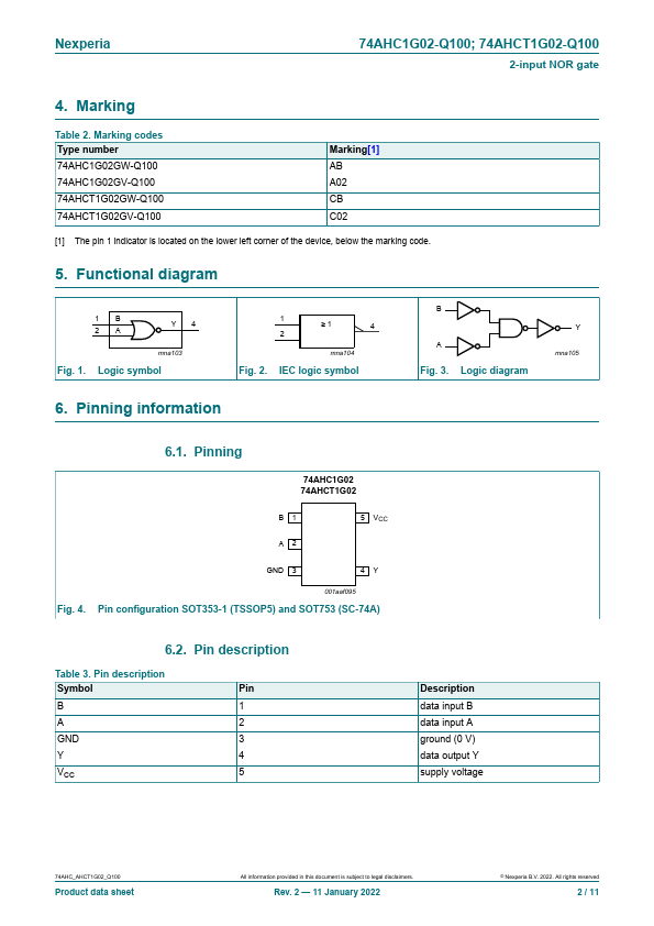 74AHCT1G02-Q100