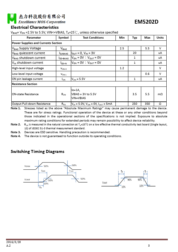 EM5202D