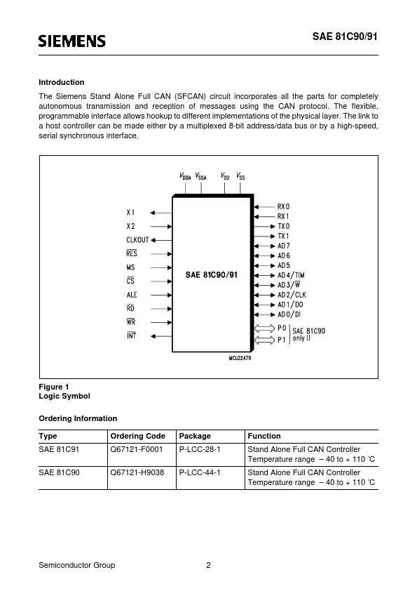 SAE81C91