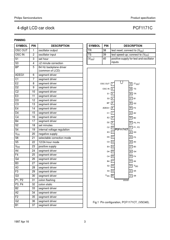 PCF1171C