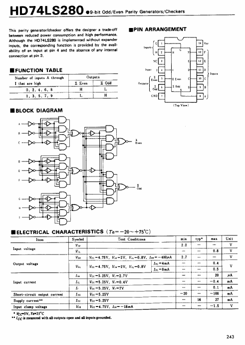 74LS280