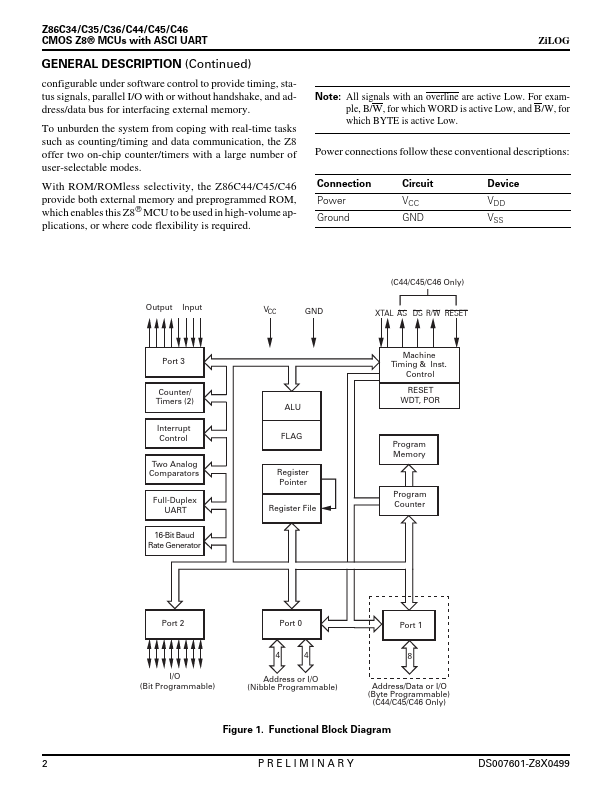 Z86C36