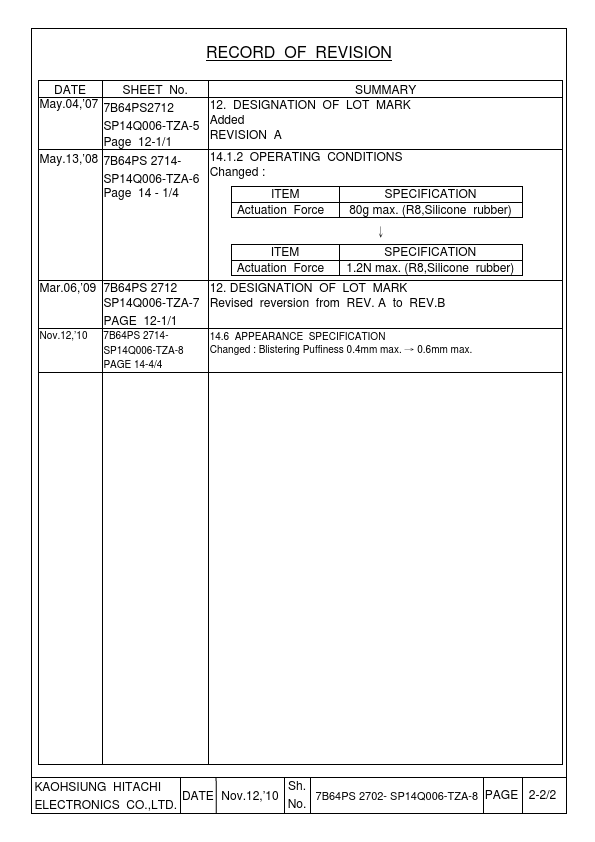 sp14q006-tza