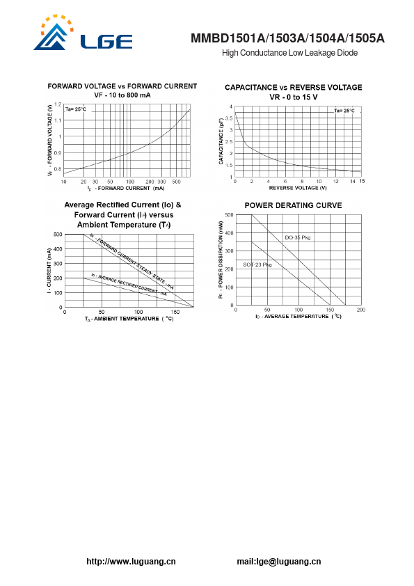 MMBD1504A