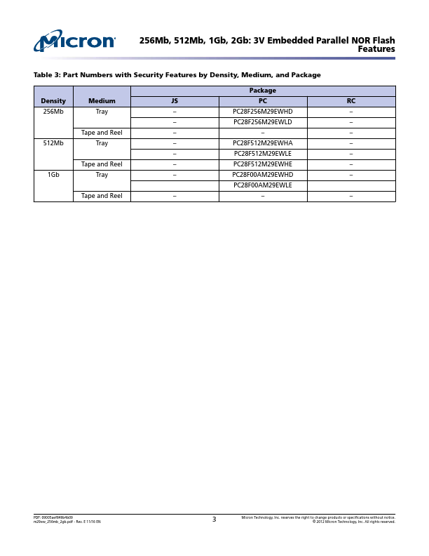 JS28F256M29EW