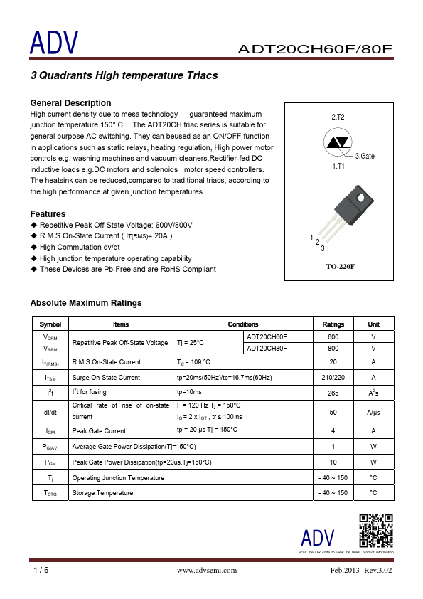 ADT20CH60F