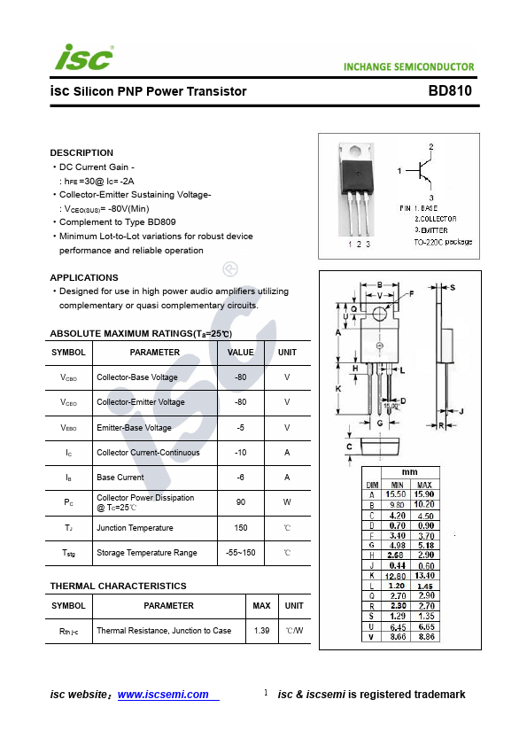 BD810