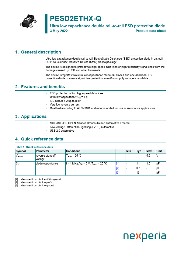 PESD2ETHX-Q