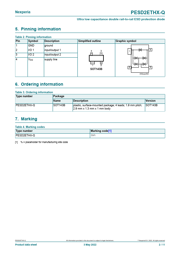 PESD2ETHX-Q