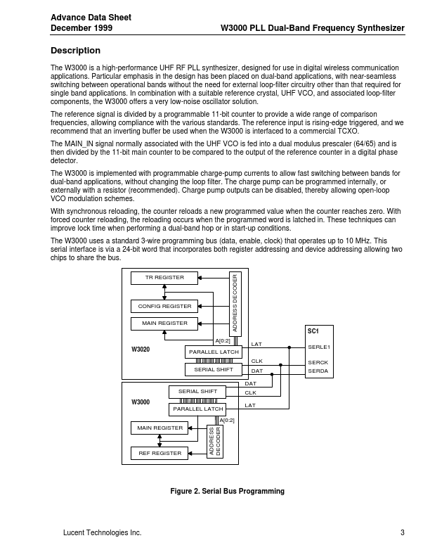 LUCW3000CCN-TR