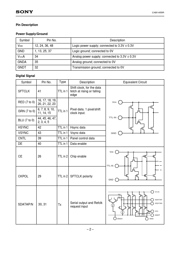 CXB1455R